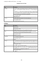 Preview for 30 page of Epson AL-M7100 Series User Manual