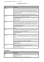 Preview for 31 page of Epson AL-M7100 Series User Manual