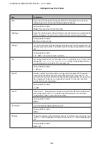 Preview for 32 page of Epson AL-M7100 Series User Manual