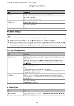 Preview for 33 page of Epson AL-M7100 Series User Manual