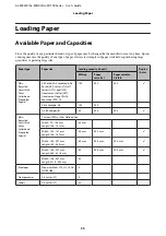 Preview for 35 page of Epson AL-M7100 Series User Manual