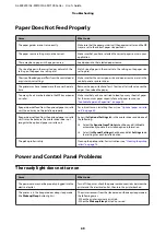 Preview for 68 page of Epson AL-M7100 Series User Manual