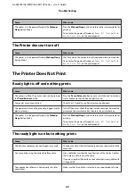 Preview for 69 page of Epson AL-M7100 Series User Manual