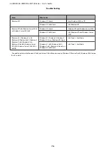 Preview for 76 page of Epson AL-M7100 Series User Manual