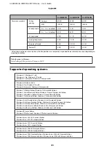 Preview for 85 page of Epson AL-M7100 Series User Manual