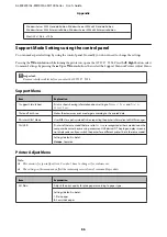 Preview for 86 page of Epson AL-M7100 Series User Manual