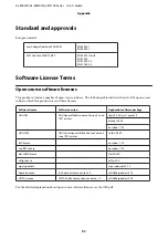 Preview for 92 page of Epson AL-M7100 Series User Manual