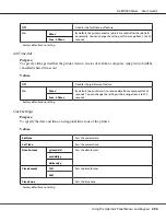 Preview for 294 page of Epson AL-MX200 Series User Manual