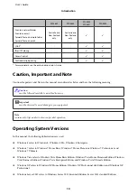 Preview for 10 page of Epson All in One Printer User Manual