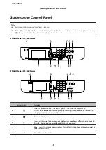 Preview for 19 page of Epson All in One Printer User Manual