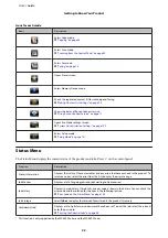 Preview for 22 page of Epson All in One Printer User Manual