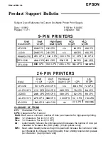 Preview for 19 page of Epson AP-2250 Product Support Bulletin