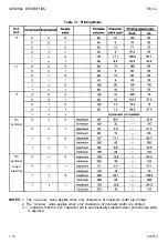 Preview for 19 page of Epson AP-4000 Technical Manual