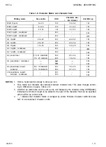 Preview for 20 page of Epson AP-4000 Technical Manual