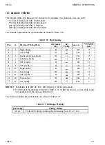 Preview for 30 page of Epson AP-4000 Technical Manual