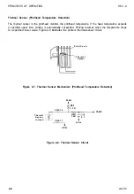 Preview for 48 page of Epson AP-4000 Technical Manual