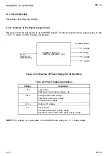 Preview for 52 page of Epson AP-4000 Technical Manual