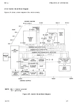 Preview for 53 page of Epson AP-4000 Technical Manual