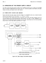 Preview for 55 page of Epson AP-4000 Technical Manual