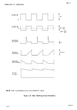 Preview for 60 page of Epson AP-4000 Technical Manual