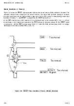 Preview for 72 page of Epson AP-4000 Technical Manual