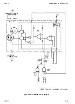 Preview for 81 page of Epson AP-4000 Technical Manual