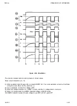 Preview for 87 page of Epson AP-4000 Technical Manual