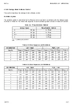 Preview for 89 page of Epson AP-4000 Technical Manual