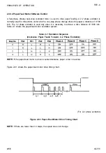 Preview for 96 page of Epson AP-4000 Technical Manual