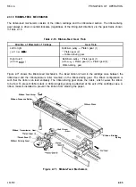 Preview for 107 page of Epson AP-4000 Technical Manual