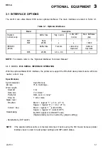 Preview for 110 page of Epson AP-4000 Technical Manual