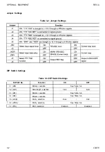 Preview for 111 page of Epson AP-4000 Technical Manual