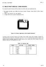 Preview for 113 page of Epson AP-4000 Technical Manual