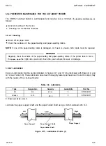 Preview for 124 page of Epson AP-4000 Technical Manual