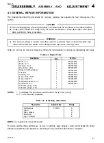 Preview for 133 page of Epson AP-4000 Technical Manual