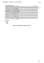 Preview for 164 page of Epson AP-4000 Technical Manual