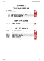 Preview for 165 page of Epson AP-4000 Technical Manual