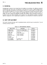 Preview for 166 page of Epson AP-4000 Technical Manual