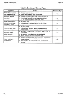 Preview for 167 page of Epson AP-4000 Technical Manual