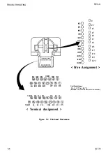 Preview for 171 page of Epson AP-4000 Technical Manual