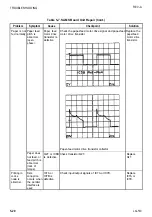 Preview for 185 page of Epson AP-4000 Technical Manual