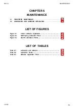 Preview for 189 page of Epson AP-4000 Technical Manual