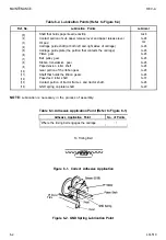 Preview for 191 page of Epson AP-4000 Technical Manual