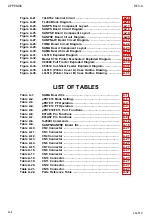 Preview for 194 page of Epson AP-4000 Technical Manual