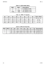 Preview for 198 page of Epson AP-4000 Technical Manual