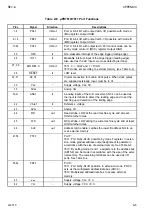 Preview for 199 page of Epson AP-4000 Technical Manual