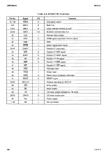 Preview for 202 page of Epson AP-4000 Technical Manual