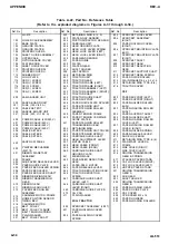 Preview for 226 page of Epson AP-4000 Technical Manual