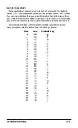 Preview for 74 page of Epson AP-80 User Manual