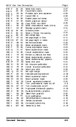 Preview for 76 page of Epson AP-80 User Manual